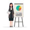 Success Businesswoman with Graphs on Broadsheet