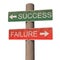 Success and failure signpost