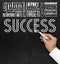 Success keywords concept and synonyms. Idea motivational chalkboard or blackboard with hand