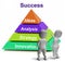 Success Pyramid Shows Accomplishment Progress