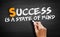 Success Is a State of Mind text on blackboard