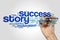 Success story word cloud