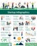 Successful Startup Concept Flat Infographic Poster