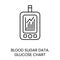 Sugar level dynamics data, glucose chart line icon vector for diabetes management and treatment