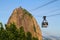 Sugar Loaf Mountain Cable Car - Rio de Janeiro