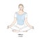 Sukhasana or Easy Pose with Chin Mudra. Yoga Practice. Vector