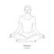 Sukhasana or Easy Pose with Chin Mudra. Yoga Practice. Vector