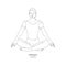 Sukhasana or Easy Pose with Gyan Mudra. Yoga Practice. Vector