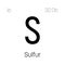 Sulfur, S, periodic table element