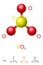 Sulfur trioxide, SO3, molecule model and chemical formula
