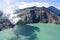 Sulphatic lake in a crater of volcano Ijen.