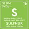 Sulphur. Sulfur. Other Nonmetals. Chemical Element of Mendeleev\\\'s Periodic Table 3D illustration