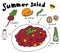 Summer beetroot salad recipe. Cooking food Ingredients. Hand drawn sketch. Vector cartoon illustration.