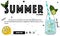 Summer cocktail banner. Tropical mint fresh drink. Cold juicy water in glass with lemon and ice . Freshness liquor