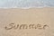 Summer inscription on a tropical sandy beach with blue sea on a background.