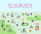 Summer outdoor scene with active family vacation, park activities illustration with kids, couples and families.