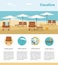 Summer Vacation and Tourism. Chaise lounge and umbrella on beach. infographic