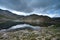 Summit Lake on Mount Evans, Colorado under dramatic summer cloudscape.