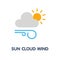 Sun cloud wind flat icon design style illustration on white background