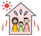 The sun and a family of three with sweat droplets in a house