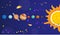 Sun, Mercury, Venus, Moon, Earth, Mars, Jupiter, Saturn, Uranus, Neptune in the night sky. Solar System design. Space with planets