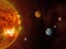 Sun and Terrestrial planets