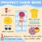 Sunbathing infographic. Skin protection and sun safety infographics