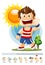 Sunny. Weather Icon