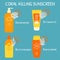 Sunscreen ingredients that can kill coral reefs. Chemical sea pollution infographic. Skincare chemicals and coral reefs. Reef safe