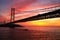 Sunset at Akashi Kaikyo Bridge