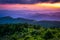 Sunset from Cowee Mountains Overlook