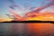 Sunset over Johnstone Strait BC