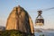 Sunset at Sugarloaf mountain in Rio de Janeiro with tourists in cable car enjoying the views over the city in Rio, Brazil