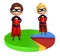Superboy and Supergirl with Circle sign