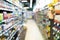 Supermarket Aisle Background, Grocery Store Defocused Shot With Colorful Shelves