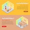 Supermarket Departments Isometric Web Banners Set