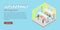 Supermarket Milk Department Isometric Web Banner