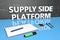 Supply Side Platform