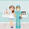 Surgeon and nurse