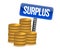 Surplus money