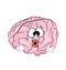 Surprised brain cartoon