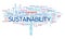 Sustainability word cloud