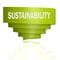 Sustainability word with curve banner