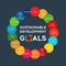 Sustainable Development Global Goals. Corporate social responsibility