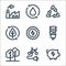 sustainable energy line icons. linear set. quality vector line set such as save energy, bicycle, energy, light bulb, sun, eco,