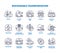Sustainable transportation for CO2 free driving in outline icons collection