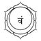 Svadhishthana, Sacral chakra, meaning where your being is established