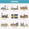 Sweden. Symbols of cities