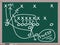 Sweep Football Play on Chalkboard