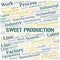 Sweet Production word cloud create with text only.